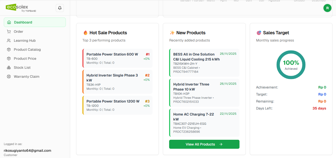 Ecosolex Grid Platform Features